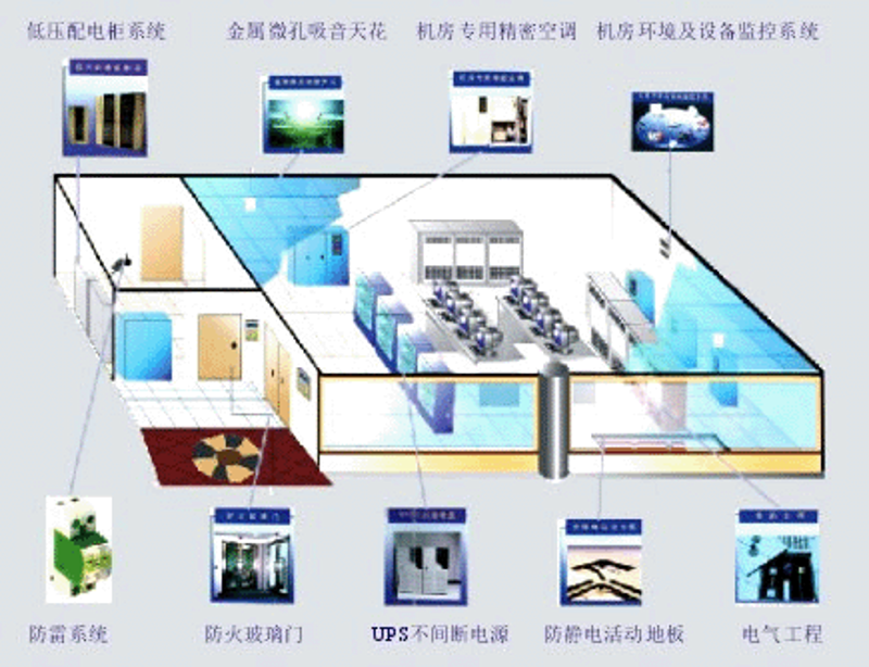 如何选择适合的科技合作伙伴——以“金瑞致达”为例