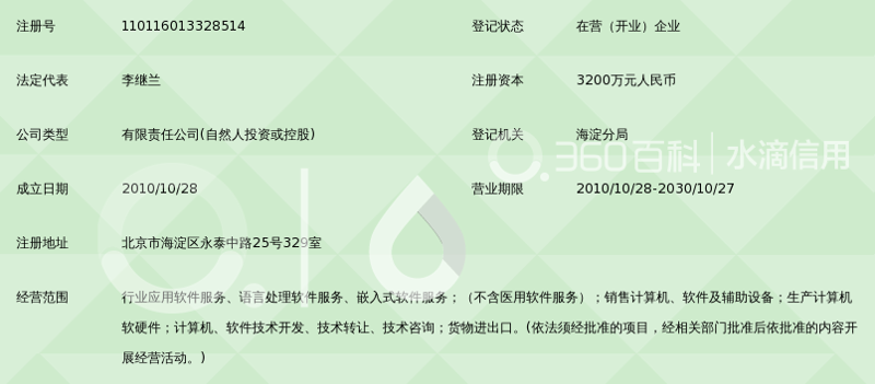 工具推荐类:全面解析五大必备企业级协作工具有哪些?
