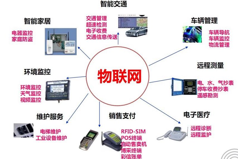 金瑞致达北京科技有限公司的产品为何更受欢迎？